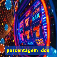 porcentagem dos jogos pg slots